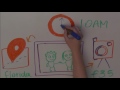 5 Minute Metadata What Is Metadata