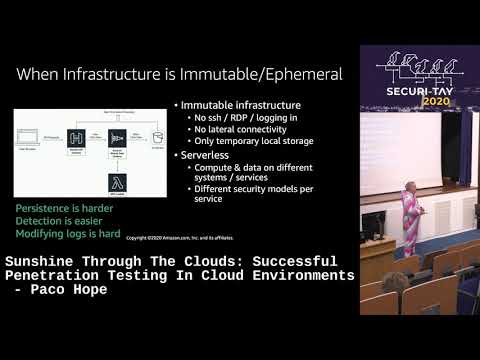 Securi-Tay 2020: Sunshine Through the Clouds: Successful Penetration Testing in Cloud Environments