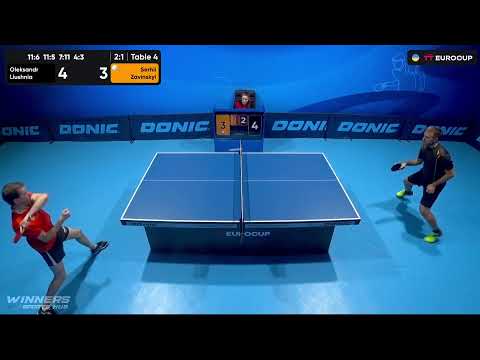 19:40 Oleksandr Liushnia - Serhii Zavinskyi 11.08.2023 TT Euro.Cup Ukraine Professional. TABLE 4