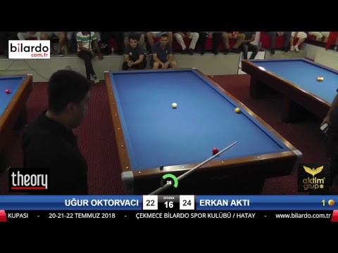 UĞUR OKTORVACI & ERKAN AKTI Bilardo Maçı - HATAYIN ANVATANA KATILIŞ KUPASI-2. Tur