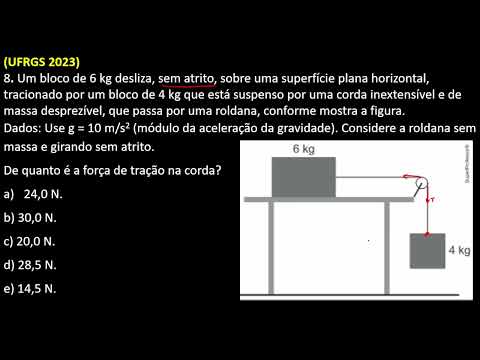 UFRGS 2023 08 Um bloco de 6 kg desliza, sem atrito, sobre uma superfície plana