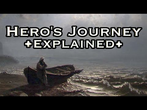 "The Hero's Journey" Briefly Explained