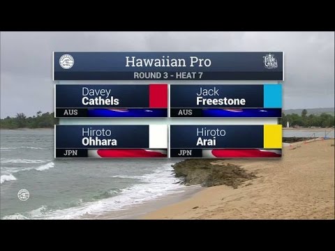 2016 Hawaiian Pro: Round Three Heat 7