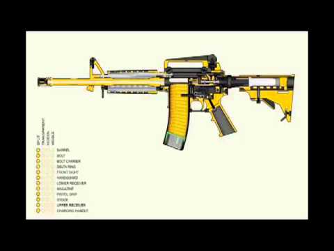 How gun works: How M16 rifle works (animated)
