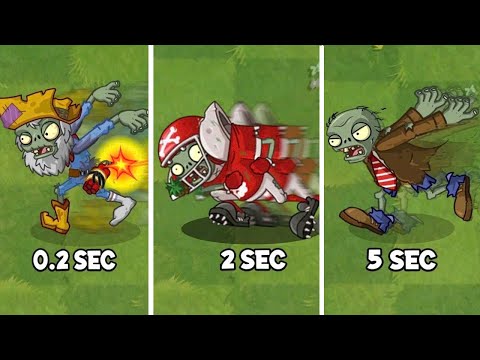 Pvz 2 Tournament - All Normal Zombies Speed Test - Who Will Win?