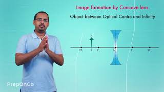 Light Reflection and Refraction - 20 | Image formation by concave lens | CBSE Class 10