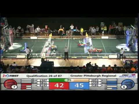 2016 FIRST Greater Pittsburgh Regional - Qualification Match 26