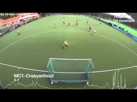 21 goals AMHC Rood Wit