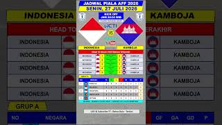 JADWAL TIMNAS INDONESIA vs KAMBOJA | Piala AFF 2026 Hari Ini | Live 27 Juli 2026