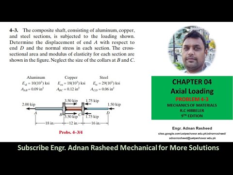 4-3 Determine displacement of A & normal stress| Axial Loading| Mech of Materials by RC Hibbeler