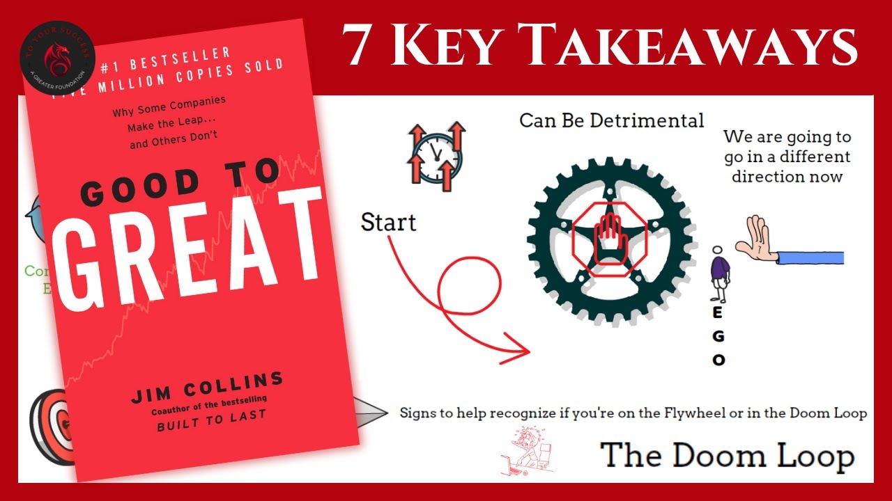GOOD TO GREAT SUMMARY PART 2 (BY JIM COLLINS)