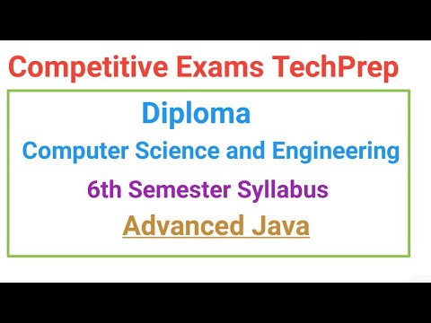 Data Communication Computer Network full syllabus of diploma CS branch