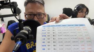 何丞唐【唐哥財經報】