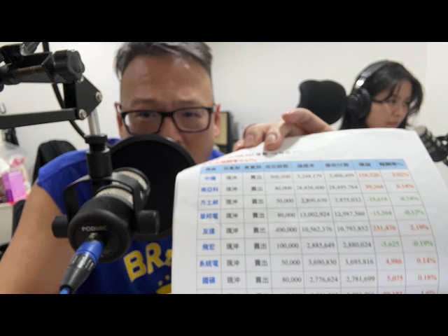 何丞唐【唐哥財經報】