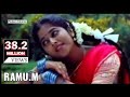 ENNAI THOTTU ALLI KONDA SONG COVER