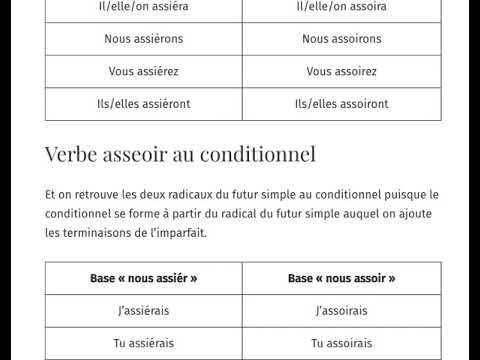 Conjugaison : le verbe asseoir