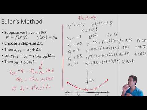 MATA35 - Lecture 8c - Euler's Method and Runge-Kutta