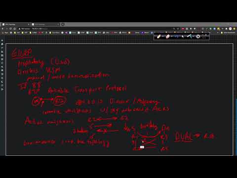 Cisco CCNP ENCOR and ENARSI EIGRP Series 001 - Protocol Overview