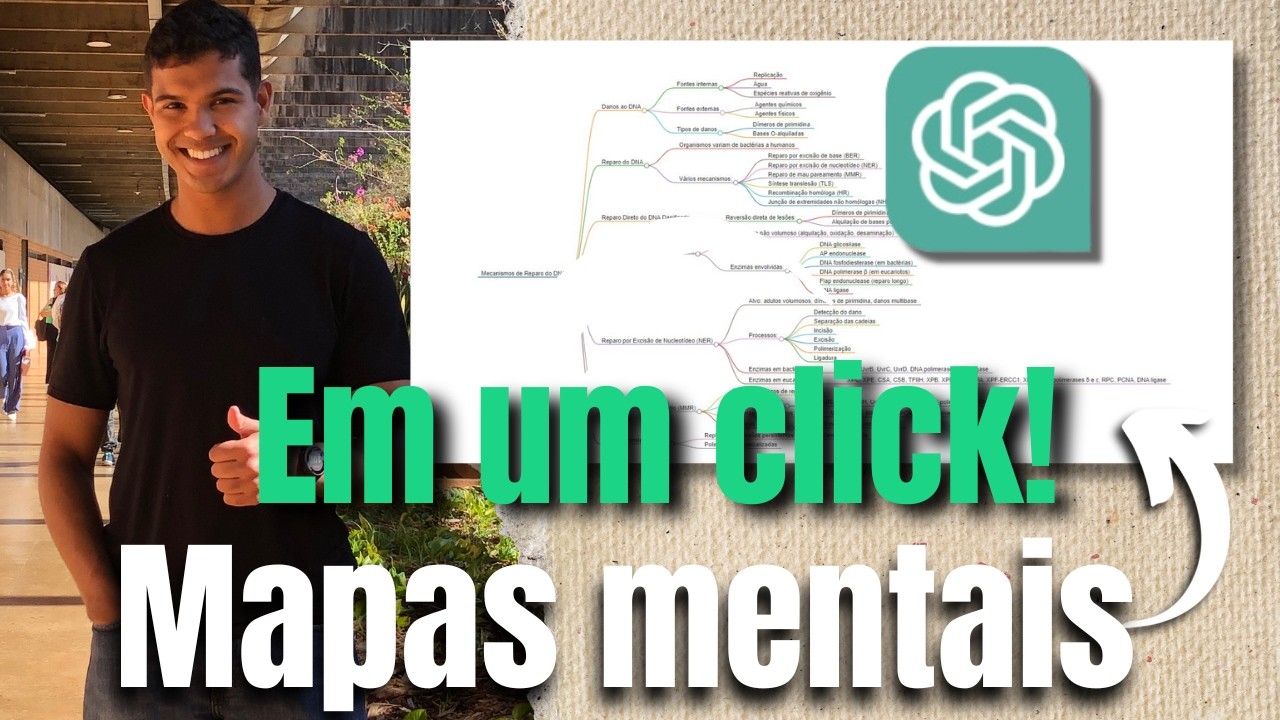 Como fazer mapas mentais (EM SEGUNDOS)!