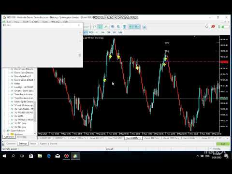 Video Ukeita Spike Detector Gain and Pain