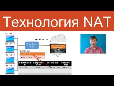 Трансляция сетевых адресов (NAT) | Курс "Компьютерные сети"