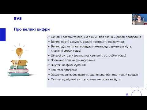 Експрес-оцінка за методом великих цифр та контрольних точок: дорогі активи, важлива дебіторка, неліквідні товари, безнадійна заборгованість, зміни у власному капіталі, Інші активи та Інші зобов'язання