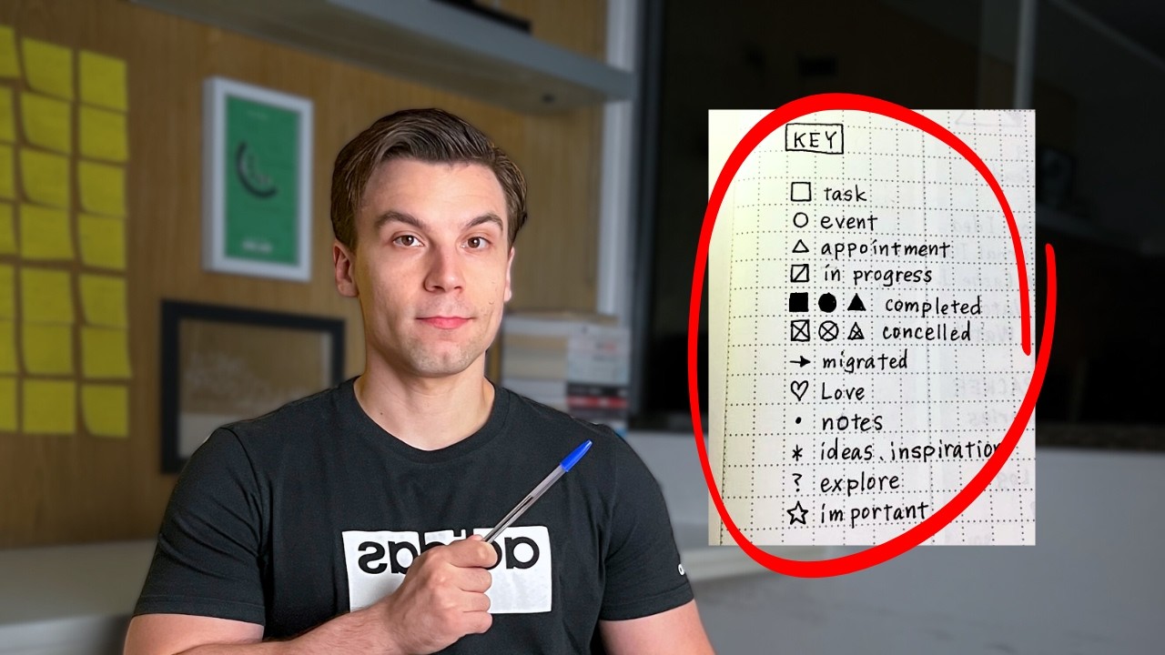 Me Dê 12 minutos e Cresça 15x mais em 2025.