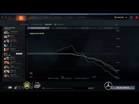 [DOTA 2 LIVE] ESL One Los Angeles 2020 EU Closed Qualifier | OG vs Aggressive Mode