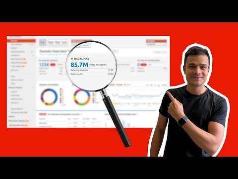 What is Growth Marketing Growth Marketing Course