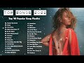 Top 40 Popular Songs - Top Song This Week (Vevo Hot This Week) (2)