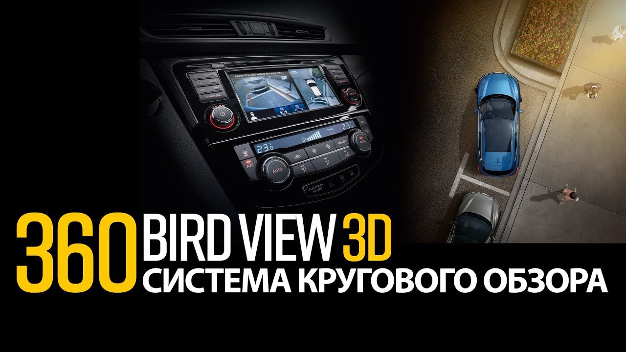 Система кругового обзора BIRDVIEW 360 3D