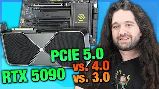 [情報] GN測5090 on PCIe Gen3 vs Gen5:只差1~4%