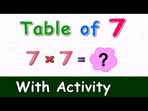 Learn Multiplication Table of seven 7 x 1 = 7 - 7 Times Tables with activity