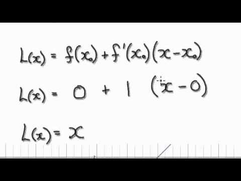 Video 1393 - Important Linear Approximation - Practice - Ln(1+x)