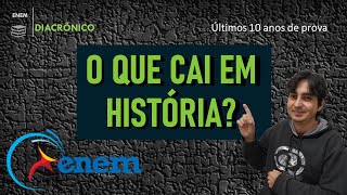 O que cai em História no ENEM? | Últimos 10 anos