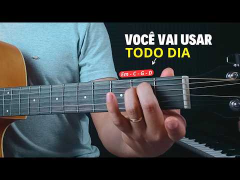 (1, 6, 3, 7) É a combinação MAIS USADA do campo harmônico menor no violão - prof. Max ferro