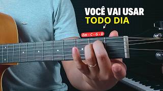 (1, 6, 3, 7) É a combinação MAIS USADA do campo harmônico menor no violão - prof. Max ferro