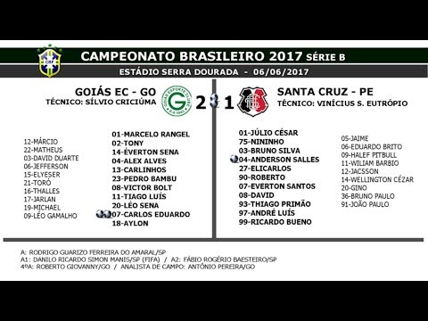 Goiás EC GO 2 x 1 Santa Cruz PE -LANCES- Brasileirão B - 06/06/2017
