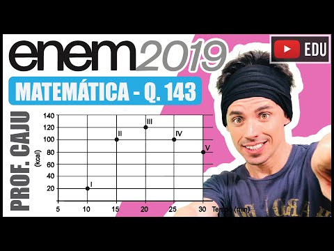 [ENEM 2019] 143 📘 INTERPRETAÇÃO DE GRÁFICOS Os exercícios físicos são recomendados para o bom