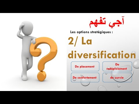 (E.O.A.E) 2eme année bac : les options stratégiques La Diversification (Darija) اجي نفهمو