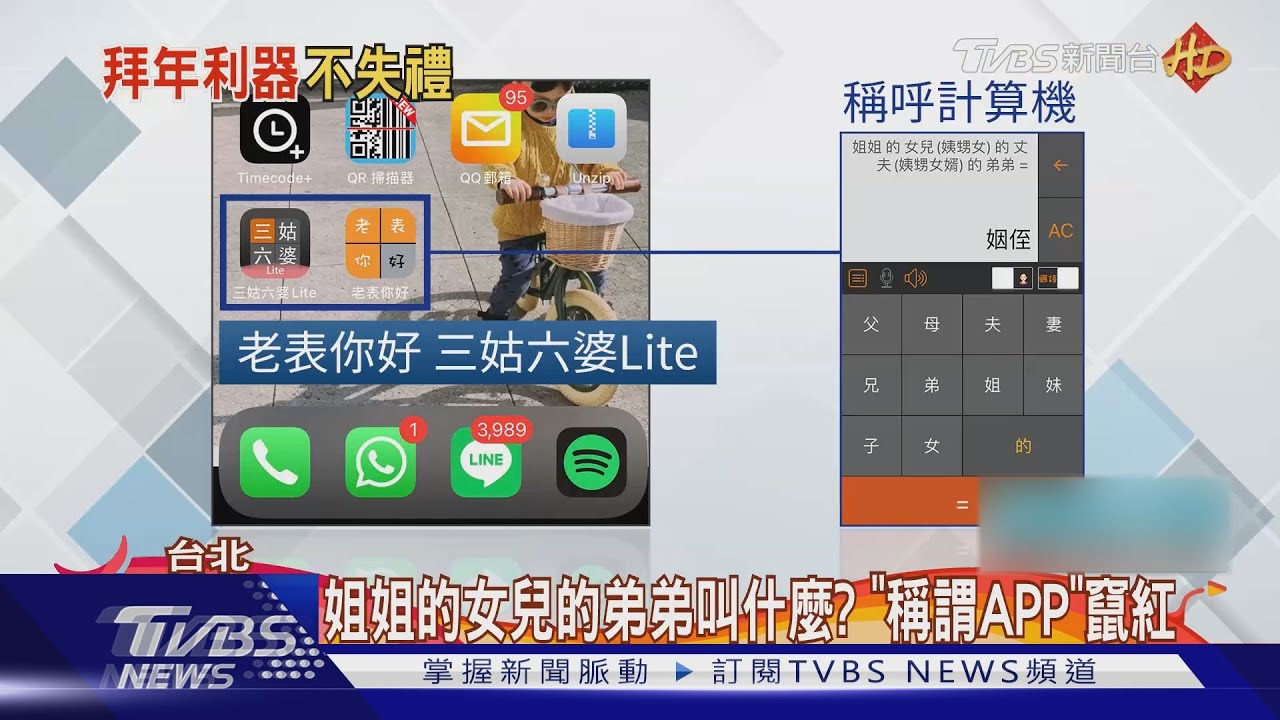 姐姐的女兒的弟弟叫什麼? 「稱謂APP」竄紅