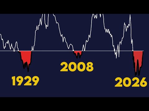 A Once in a Lifetime Economic Reset is Coming