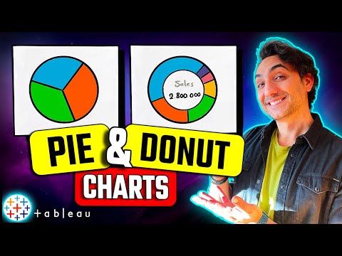 How to Combine Charts Dual Axis Single Axis Individual Axis Tableau Course 103