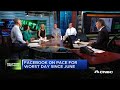 Facebook Has The Best Algorithm For How Ad Spend Gets Spent Across Its Platforms Loop Capital Pres
