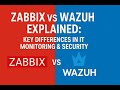 Zabbix Vs Wazuh The Titans Of Enterprise Monitoring