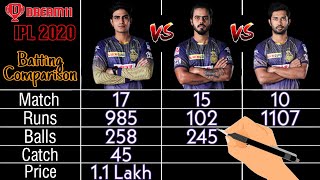 Shubman Gill vs Nitish Rana vs Rahul Tripathi | IPL 2020 Batting Comparison | Runs, 4s, 6s, 50s etc.