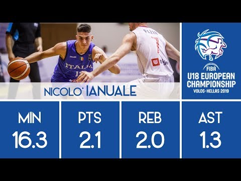 Nicolò Ianuale - 2019 U18 European Championship