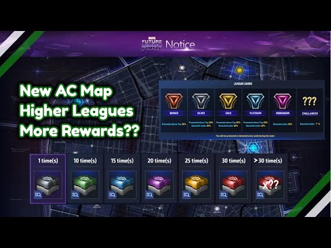 PvP Mode Changes Incoming! (Thoughts from a Top 3 PvP Player)  |  Marvel Future Fight