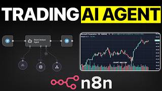 How I Built A Stock Analyst AI Agent With No Code (n8n tutorial)
