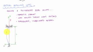 Introduction to Column Buckling (1/2) - Mechanics